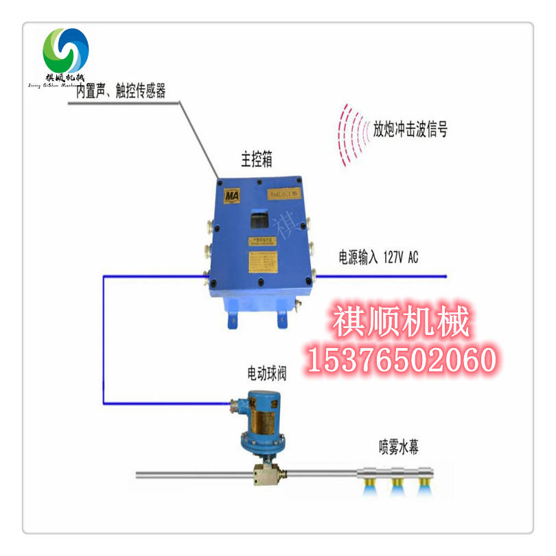 放炮喷雾001.jpg