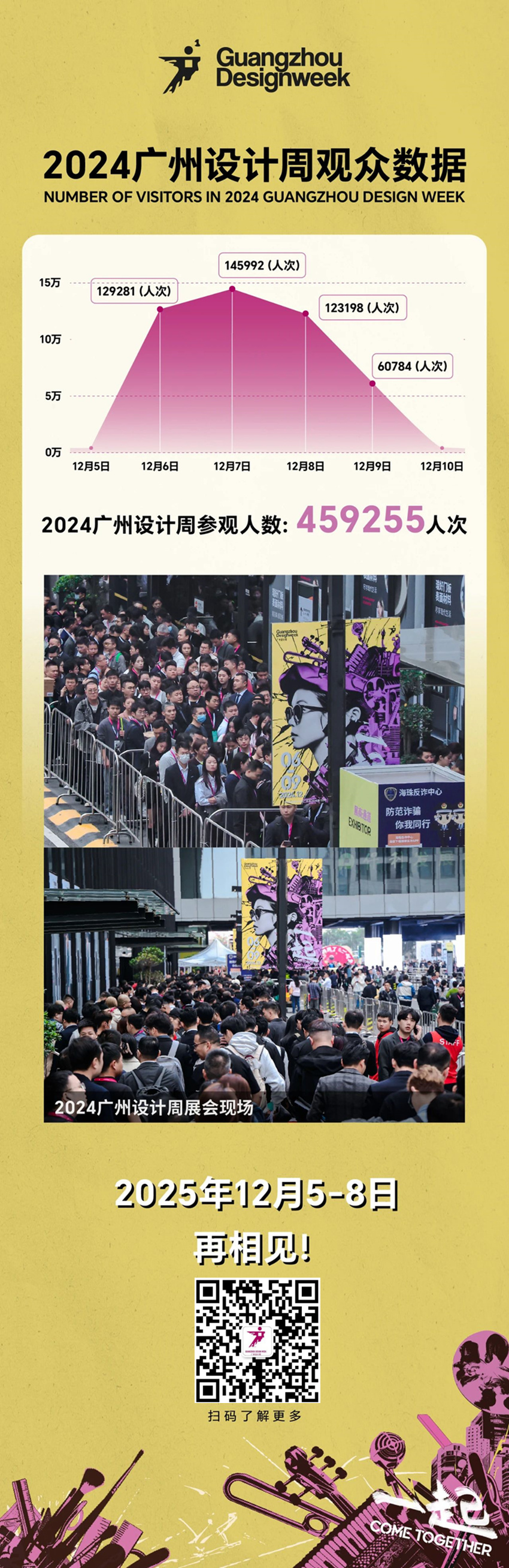 主题：亲爱！2025广州设计周x展会|奖项|论坛|游学|媒介|礼品「主办报名电话」