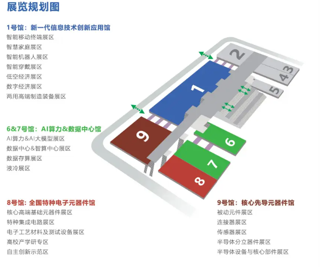 万亿级商机背后的“科技密码”2026深圳电子展“独家破解”