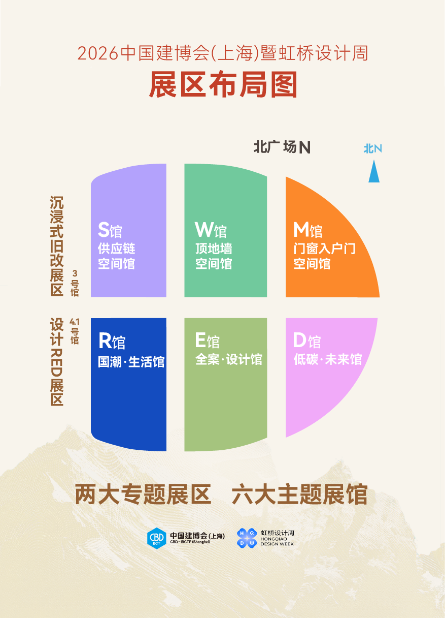 ​虹桥建材展2026上海建博会【2026开年之战，上演新春盛会。】