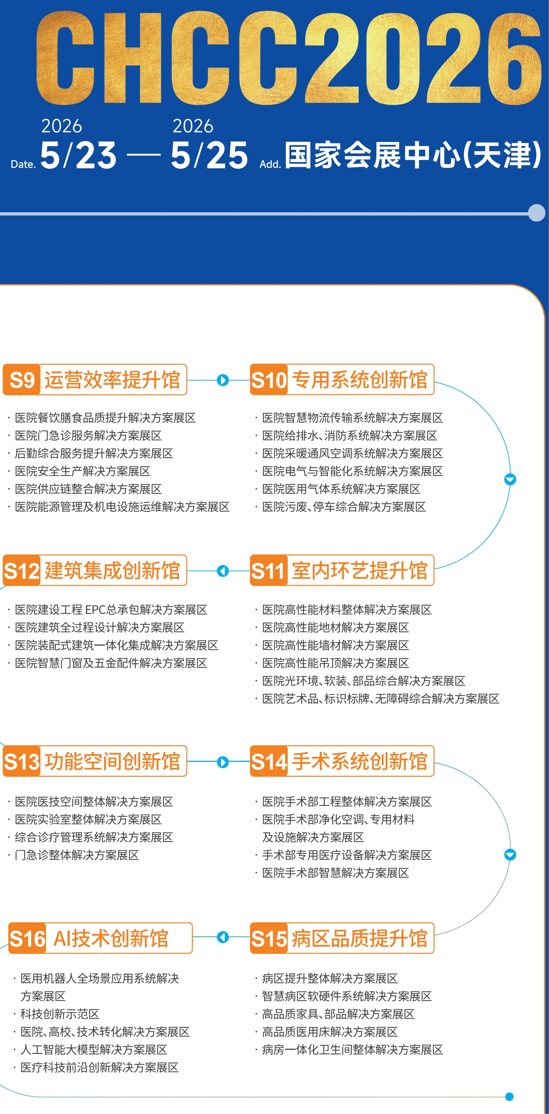 关注！2026天津医疗公共座椅展【全国医院建设大会】