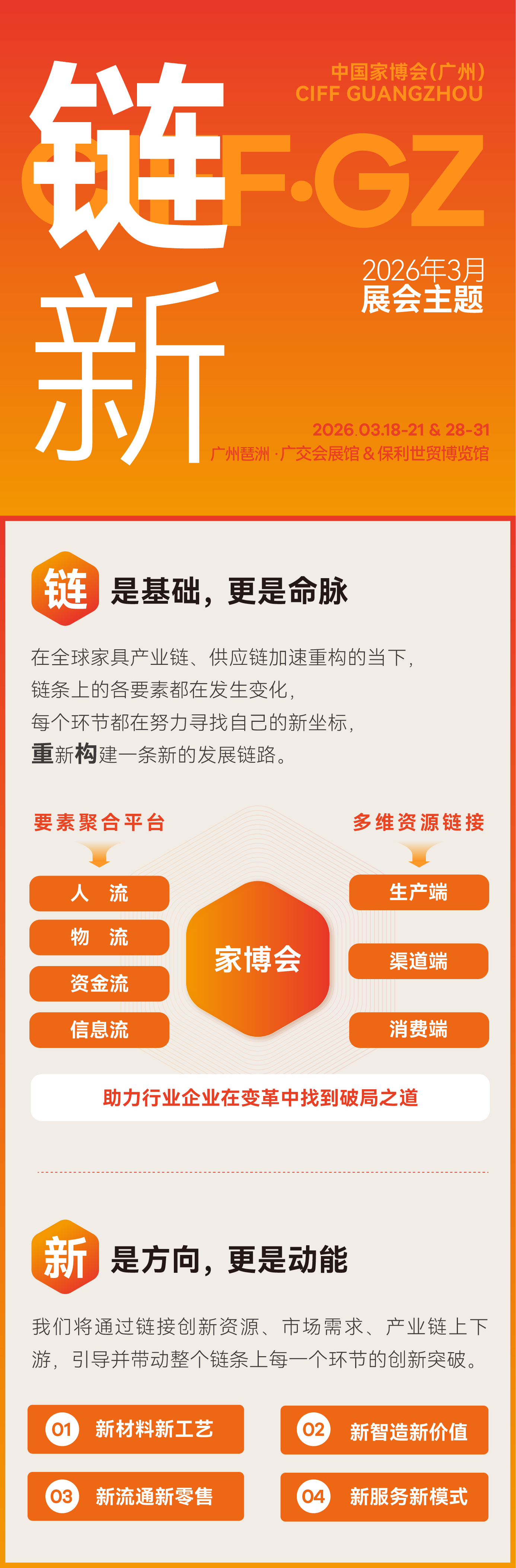 主题“链新”2026广州家博会【广州宠物家具展】主办方展区规划图