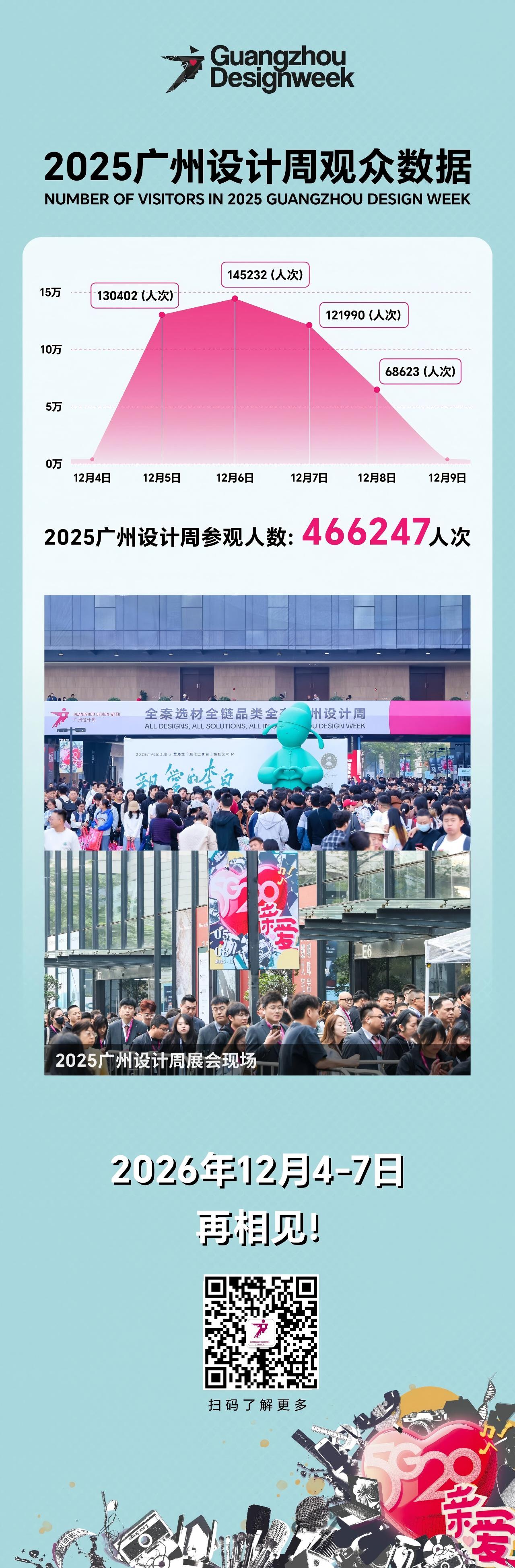广州设计周官网-设计大展-2026广州设计及选材展览会-主办方报名电话