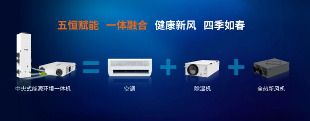 官方消息-2026广州建博会[参展热线15989891849]2026智能无恒舒适系统家居展